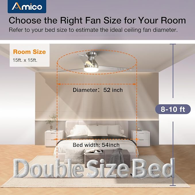 Amico Ceiling Fans with Lights, 52 inch Low Profile Ceiling fan with Light and Remote Control, Flush Mount, Reversible, 3CCT, Dimmable, Noiseless, Nickel Ceiling Fan for Bedroom, Indoor/Outdoor Use