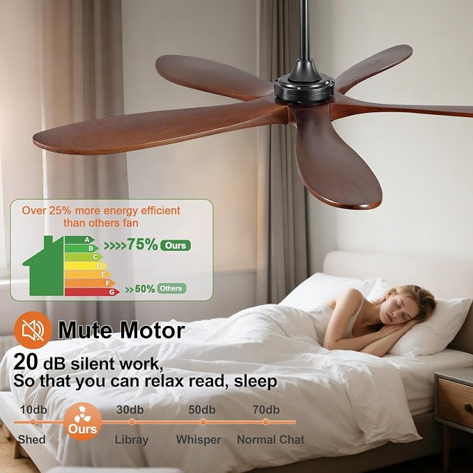 52 Inch Wood Ceiling Fans with Lights and Remote Control, Outdoor Modern Black Ceiling Fan with Light for Patio Office, 5 Blades, Dimmable LED Light, Reversible DC Motor, Memory Function