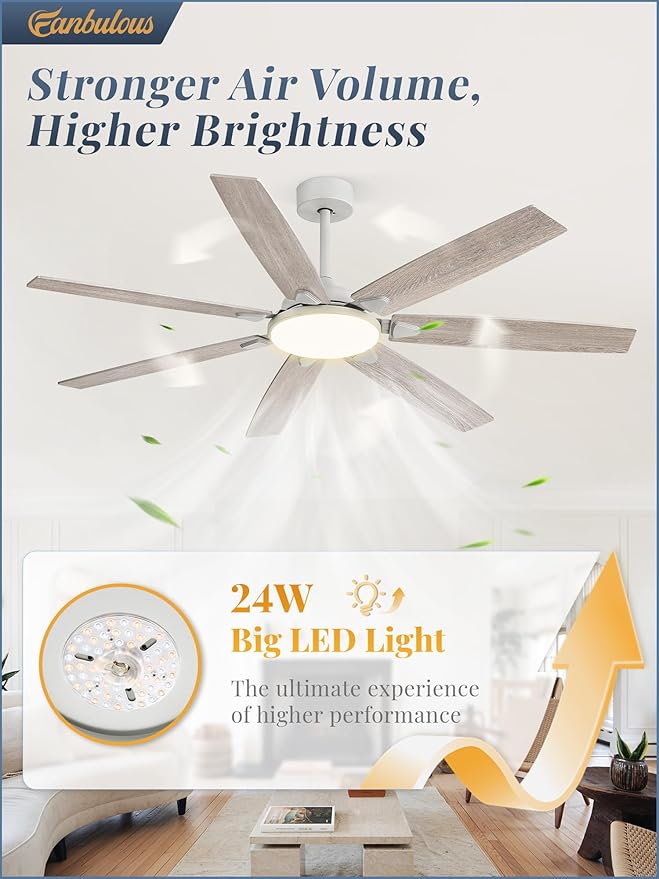 Fanbulous 62 Inch Large Ceiling Fans with Lights and Remote, Grey Modern Ceiling Fan with 3CCT LED Light, Quiet DC Motor,Indoor/Outdoor Ceiling Fan with 7 Dual Finish Blades for Living Room, Patio