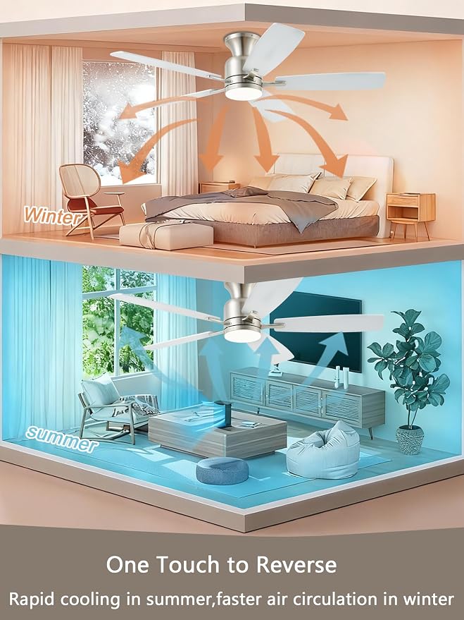 KNUN 52 Inch Ceiling Fans with Lights,Flush Mount Ceiling Fan with Remote/APP Control, 3CCT Dimmable, Double-Sided Blades, Reversible Motor, Low Profile Ceiling Fans for Living Room Bedroom(Nickel)