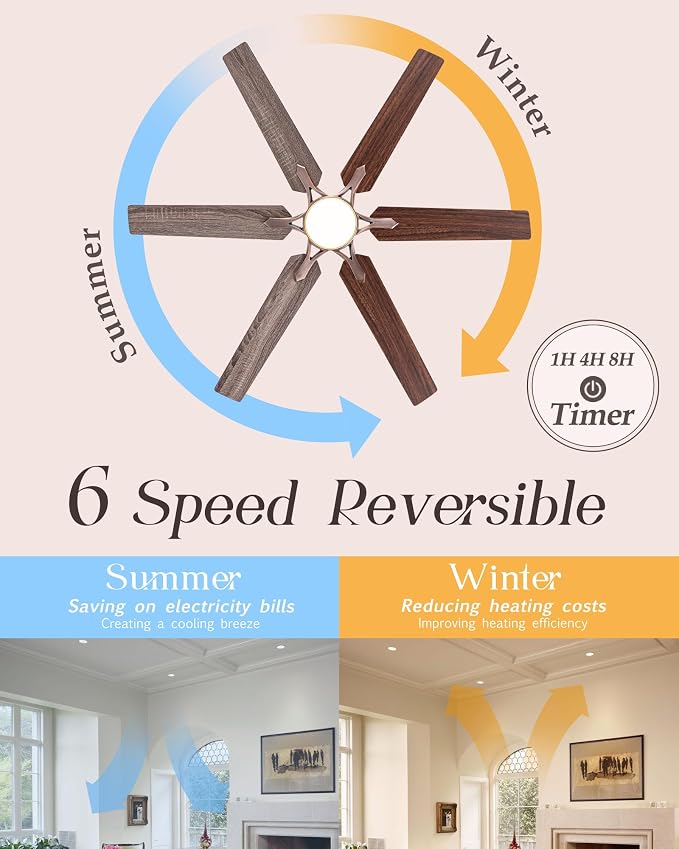 Minislak 52" Oil Rubbed Bronze Smart Ceiling Fan with Light via WiFi Alexa,6-Speeds Quiet DC Motor,Dimmable,Outdoor Antique Bronze Large Ceiling Fan for Living Room,Bedroom,Dual Finish 6 Blades