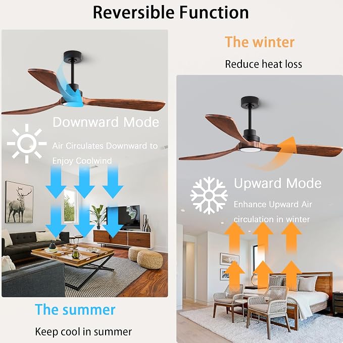 60-inch Quiet Ceiling Fan Light with Remote Control, 3-Blade, Walnut Finish | 3CCT, mobile app, full memory function, suitable for living rooms, dining rooms, bedrooms, offices, balconies, and patios