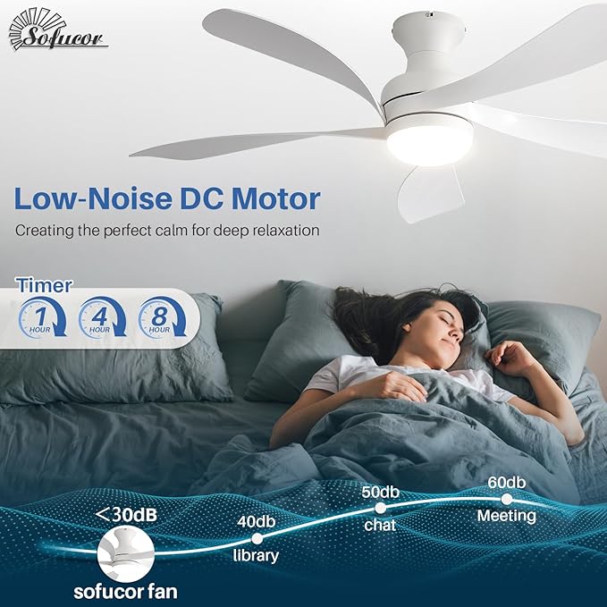 Sofucor 52 Inch Low Profile Ceiling Fan with Light, Flush Mount Outdoor White Ceiling Fan with Remote for Bedroom Living Room Patio, Dimmable LED High Airflow Quiet Reversible DC Motor