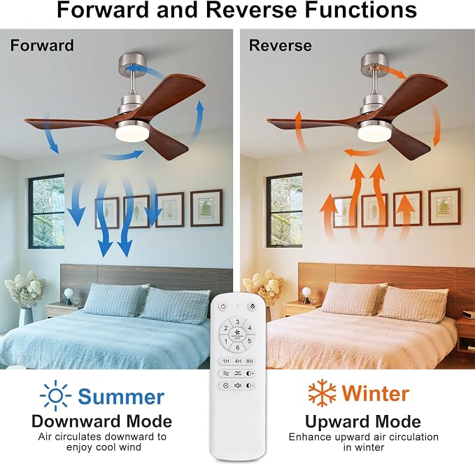 42 Inch Wood Ceiling Fans with Lights and Remote, Brushed Nickel Outdoor Ceiling Fan with Light, Dimmable 3 Blades Outdoor Fans for Patios Noiseless Modern Ceiling Fans for Bedroom Living Room