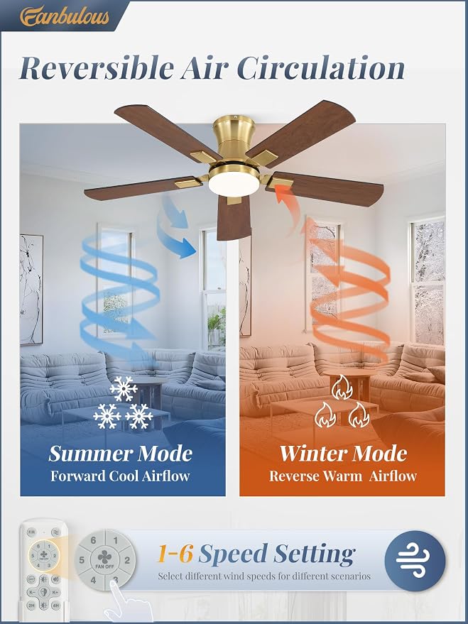 Fanbulous 42 inch ceiling fan with light, Low Profile Ceiling Fan with Light, App&Remote Control, Dimmable LED Light, Flush Mount Ceiling Fan for Indoor Bedroom Living Room, Qiuet DC Motor