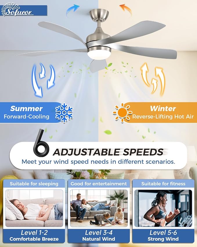 Sofucor 52" Smart Ceiling Fan, Indoor/Outdoor Ceiling Fans with Lights and Remote, Compatible with Alexa/Google/App, 3-Color Light 6-Speed Timing Reversible DC Motor for Bedroom Living Room Patio