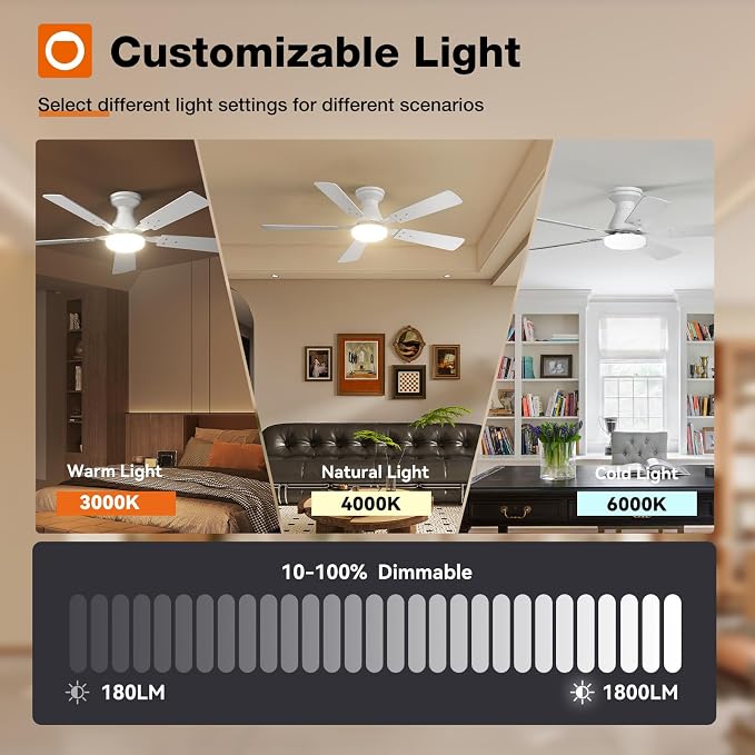 addlon 2 Pack Ceiling Fans with Lights, 48 inch White Ceiling Fan with Light and Remote Control, Reversible, 3CCT, Dimmable, Noiseless, Ceiling Fan for Bedroom, Farmhouse, Indoor/Outdoor Use