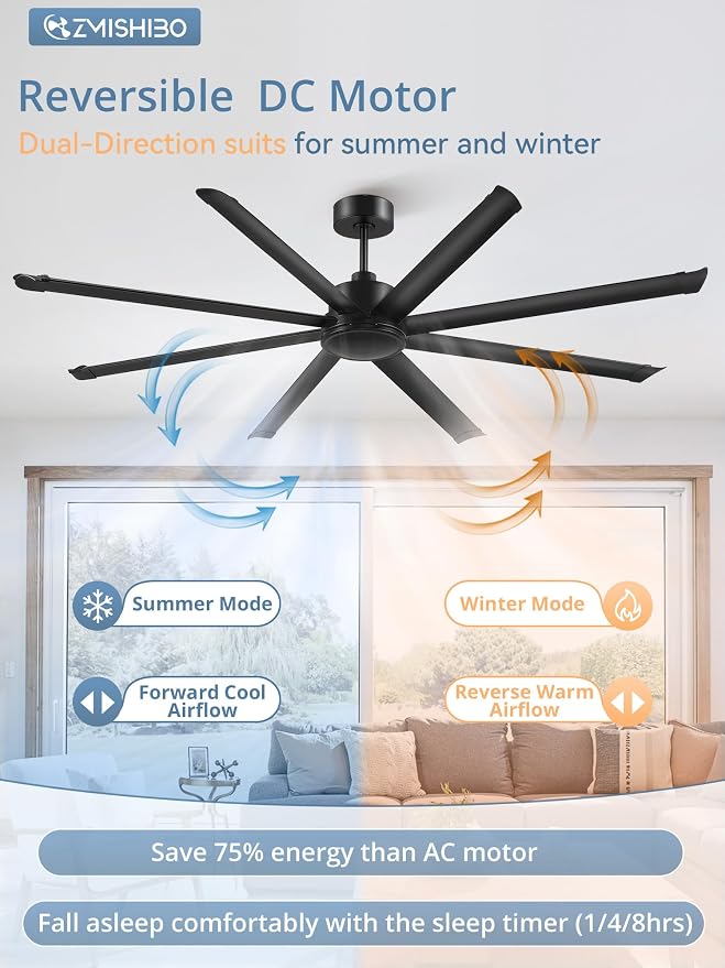 ZMISHIBO 84 Inch Large Ceiling Fan No Light, 8 Aluminum Blades, 6-Speed Remote Control, Industrial Ceiling Fan without Light, Quiet DC Motor, Indoor/Outdoor Ceiling Fans for Patio, Garage, Shop, Black