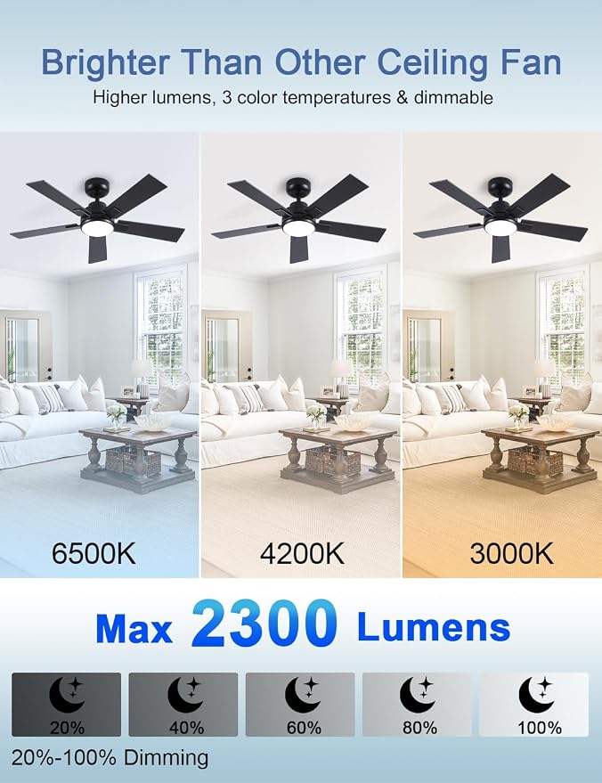 Modern Ceiling Fans with Lights - 42 inch Black Outdoor Ceiling Fan with Light and Remote, Reversible DC Motor, 6-Speed Quiet 3CCT LED Dimmable for Bedroom, Indoor and Outdoor, Patios, ETL Listed