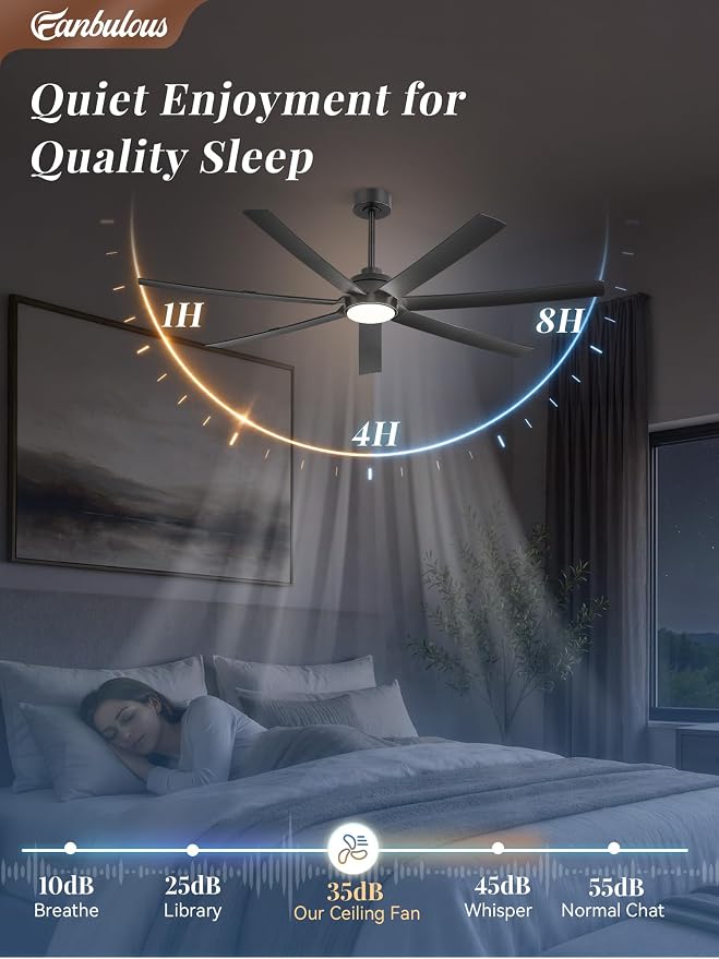 Fanbulous 66" Ceiling Fans with Lights and Remote, APP Control, 6 Speeds, Dimmable, 3CCT, Black Modern Ceiling Fan with Quiet Reversible DC Motor, Indoor/Outdoor Ceiling Fan for Living Room Patios