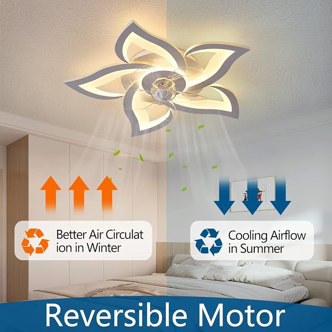 Dalouguan Flush Mount Ceiling Fan with Lights, 24" White Ceiling Fan with Light Remote Control, 6 Speeds 3 Light Color Low Profile Flush Mount Ceiling Fan for Kitchen Bedroom
