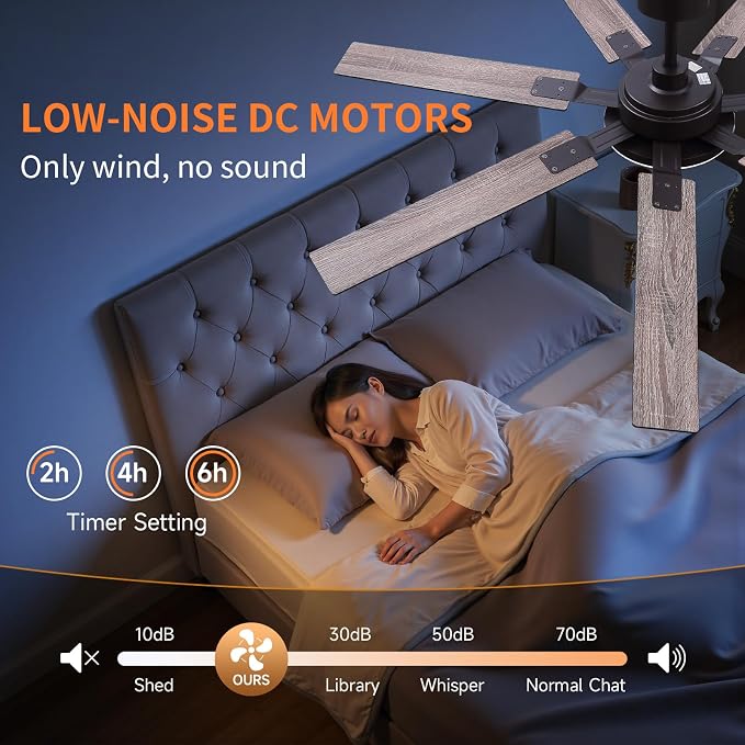 64 Inch Ceiling Fans with Lights and Remote, Bedroom Living Room Office Library Cafe Outdoor Industrial, 5CCT Dimmable, Dual Color 7 Blades, 6 Speed Reversible Quiet DC Motor, Brown/Wood Grain