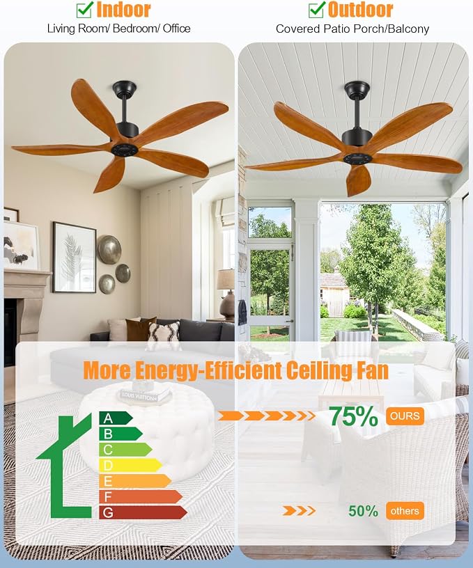 52" Ceiling Fan Without Lights 5Blades Ceiling Fans with Remote LightWalnut | Ceiling Fan Without Lights for Patios Indoor, ETL Listed, Timer, 6 Speeds, 3 Color, Reversible Quiet DC Motor, Under 25dB