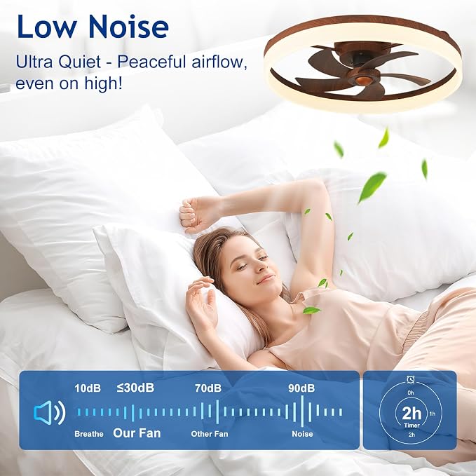 DLLT Bladeless Ceiling Fans with Lights: 24 Inch Modern Flush Mount Low Profile Ceiling Fan with APP Remote Control - Walnut Enclosed LED Fandelier Dimmable Quiet DC Motor for Bedroom Living Room