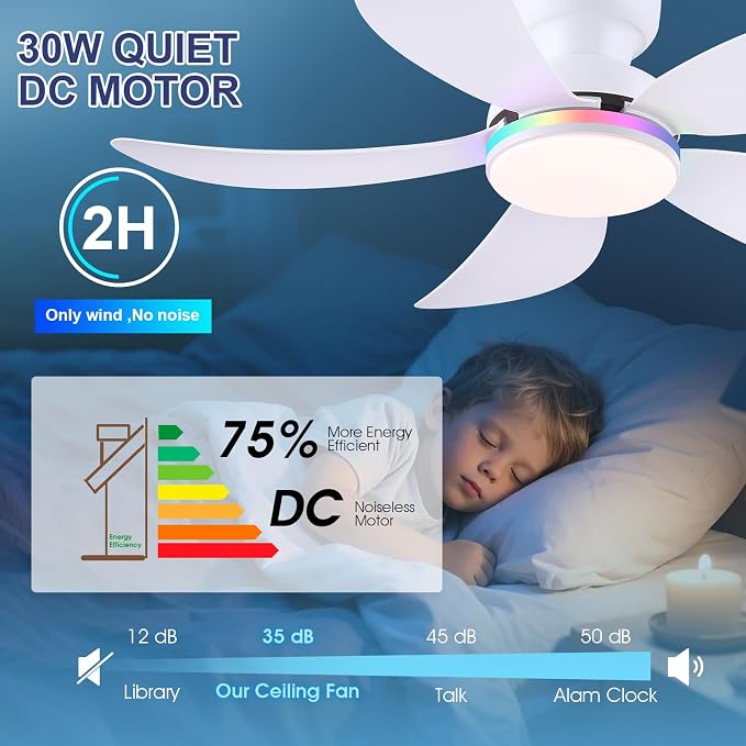 PHORUS 42" White Modern Low Profile RGB Ceiling Fans with Lights and Remote | 14 RGB Modes,Supports Remote and APP,6 Wind Speeds, Reversible, Dimmable 3 CCT LED, 30W DC Motor,Suits for Bedroom Kidsroom