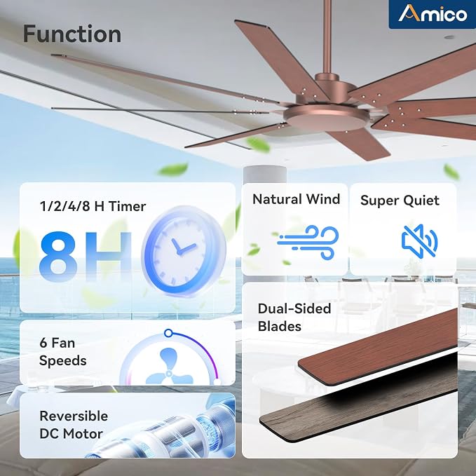 Amico 72 Inch Outdoor Ceiling Fan No Light with Remote, Large Brown Ceiling Fan Without Light, Quiet Reversible DC Motor, 6 Speeds, Timer, 8 Blades for Living Room, Covered Patio, Porch, Garage