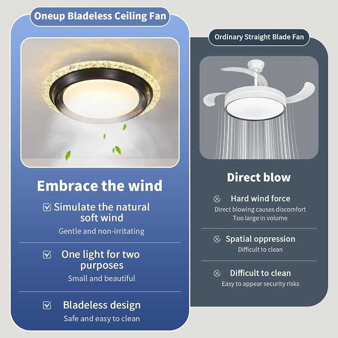 AHAWILL 19.29'' Bladeless Ceiling Fan with Light,Modern Crystal Ceiling Fan with Remote Control,Enclosed Flush Mount Fandelier,6 Wind Speed,Dimmable LED,Black,for Bedroom Kitchen Dining Room