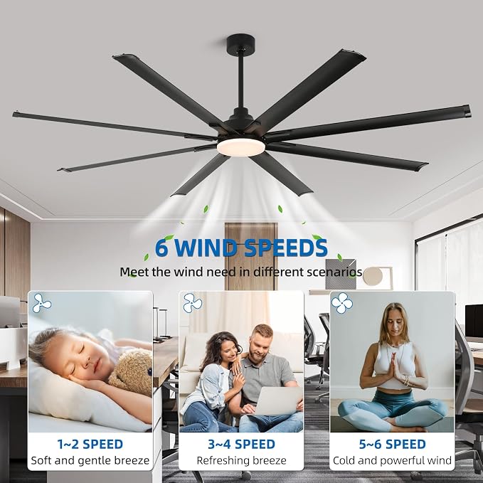 84 Inch Industrial Ceiling Fans with Light，Large Ceiling Fan with 8 Reversible Aluminum Blades, 3CCT, 6-Speed Remote Control, Home or Commercial Ceiling Fan for Porch/Garage/Shop