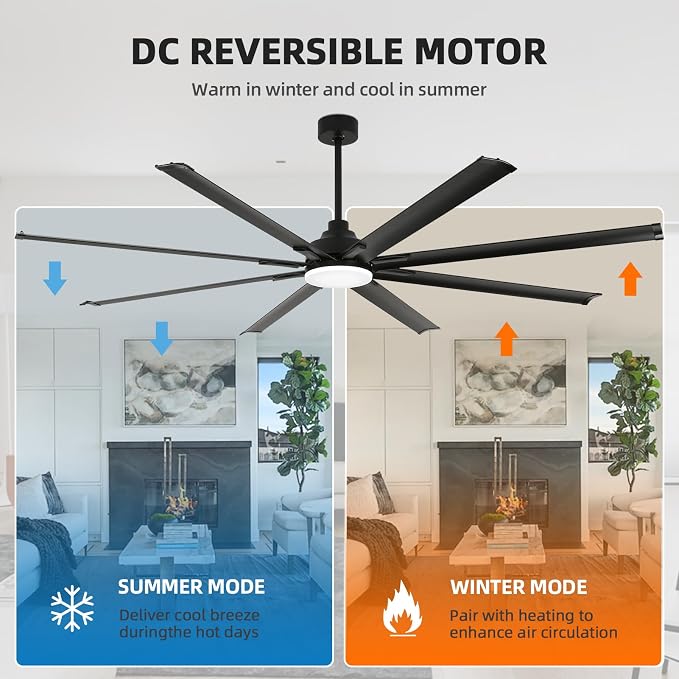 96 Inch Industrial Ceiling Fan with Light and Remote Control, Large Ceiling Fans with 8 Reversible Aluminum Blades, 3CCT, 6-Speed,Commercial Ceiling Fan for Porch/Garage/Shop