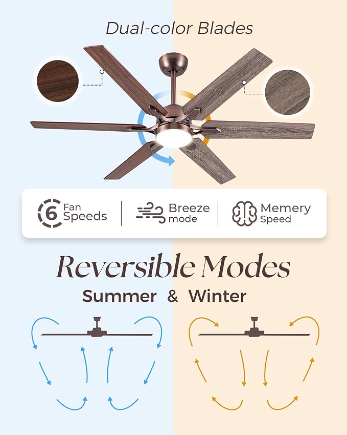 52 Inch Smart Ceiling Fan with Alexa APP,Oil Rubbed Bronze Indoor Ceiling Fan with Light,6 Speed,3CCT,Dual Finish 6 Blades,Quiet DC Motor Outdoor Fan for Patio or Bedroom