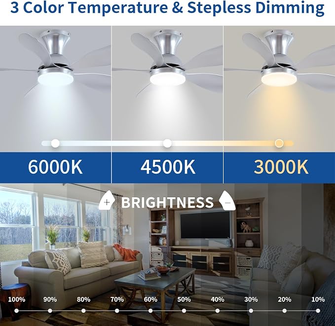 NKPU 33In Nickel Low Profile Ceiling Fans with Lights and Remote/APP Control, Modern Flush Mount Ceiling Fan with 5 Reversible Blades for Outdoor Patio,Small Room,Bedroom