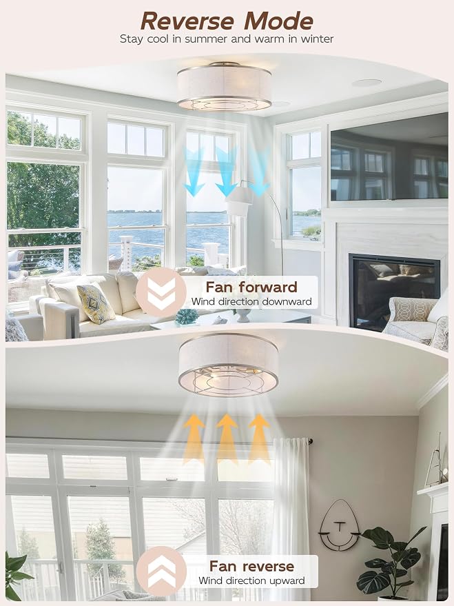 20" Silver Caged Ceiling Fans with Lights, Boho Flush Mount Ceiling Fan with Light and Remote, Bladeless with 6 Speeds for Bedroom, Nursery, Living Room