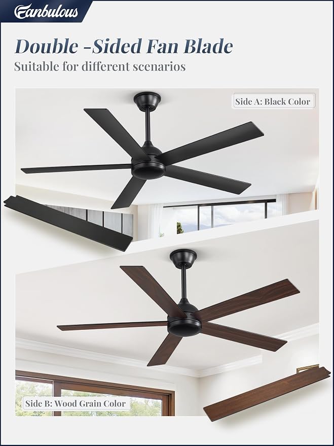 52 Inch Ceiling Fan no Light, Black Ceiling Fan with Remote, 6-Speeds, Quiet Reversible DC Motor, Small Ceiling Fans without Lights for Bedroom, Living Room, Patio, Indoor/Outdoor Use