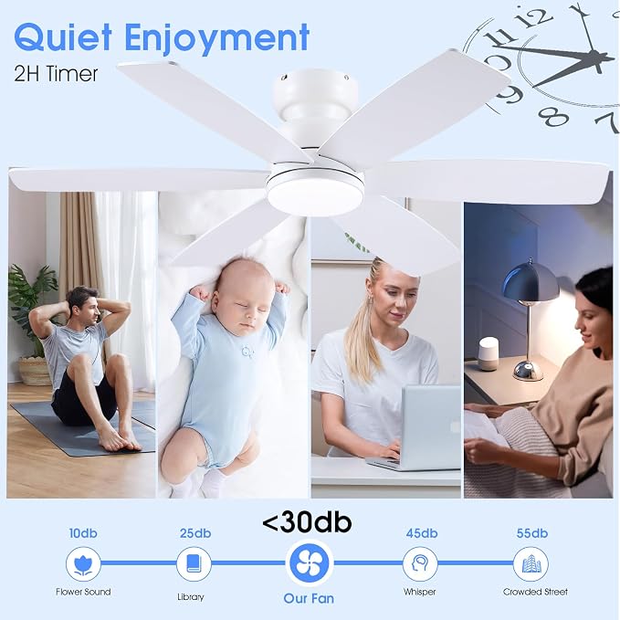 Kviflon 46 inch Ceiling Fans with Lights and Remote/APP Control, Low Profile Ceiling Fan with Light, Flush Mount, 3CCT, 6 Reversible Blades 6 Speeds Modern Ceiling Fan for Bedroom Living Room, White