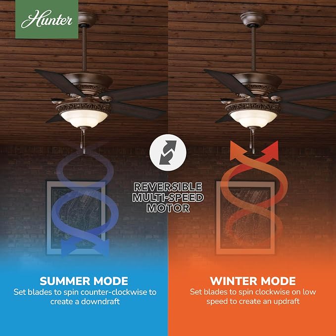 Hunter Italian Countryside, Indoor, Ceiling Fan, 52 inch, P.A. Cocoa