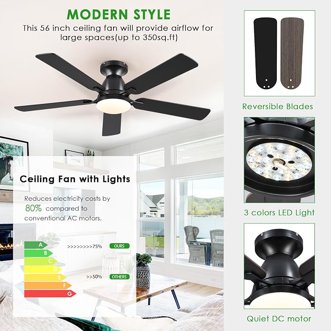 Mpayel 52 Inch Ceiling Fans with Lights and Remote, Black Ceiling Fan with Light Flush Mount, Low Noise, Reversible, Dimmable, Modern Low Profile Ceiling Fan with Light for Bedroom Indoor Outdoor