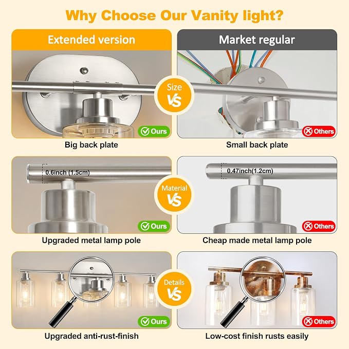 Unicozin Bathroom Light Fixtures, 5 Light Vanity Lights for Bathroom, Brushed Nickel Wall Lamp with Clear Glass for Mirror, Living Room, Hallway, Cabinet, E26 Base