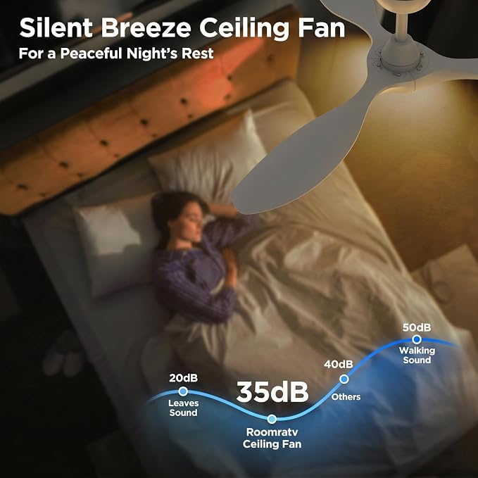 Roomratv Ceiling Fans with Lights and Remote Control,Quiet Noiseless Reversible DC Motor,6 Speeds,Timers, 3 CCT, Indoor Use, Plastic Blades,52 Inch White Modern Ceiling Fan for Bedroom Living Room