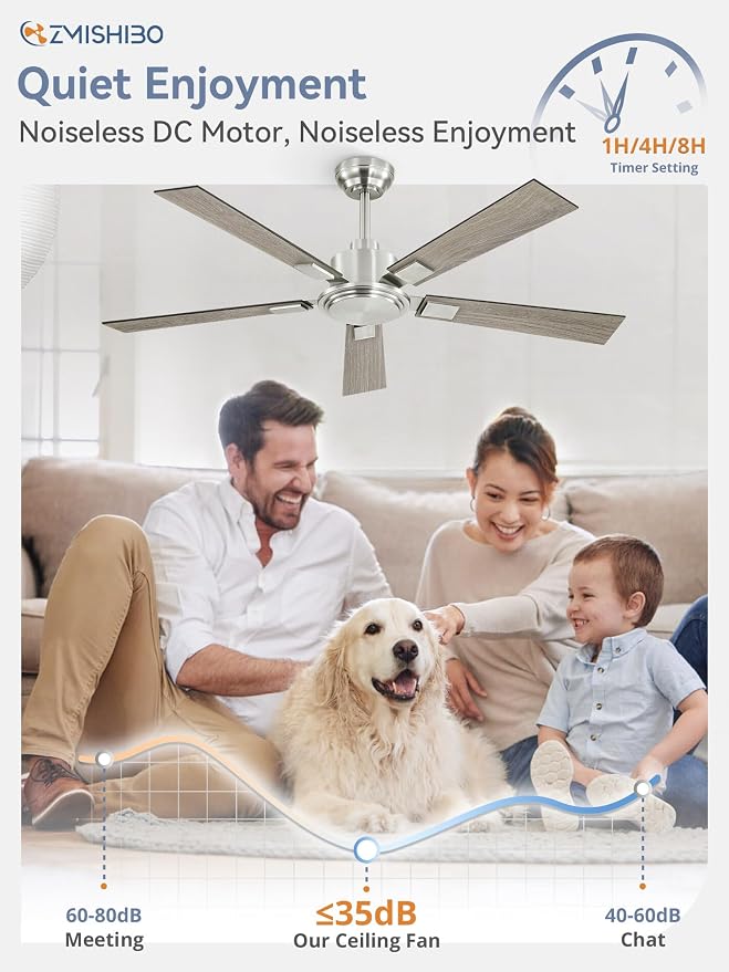 ZMISHIBO 52 Inch Ceiling Fan No Light with Remote Modern Nickel Ceiling Fan with Quiet Reversible DC Motor, 6-Speeds 5 Blades, Indoor/Outdoor Ceiling Fans Without Light for Patios, Living Room, Garage