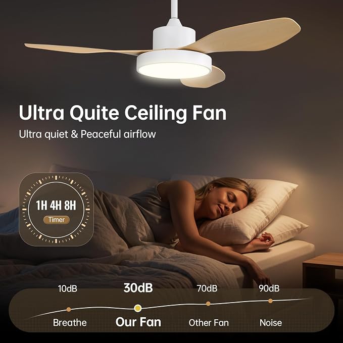 Sofucor 47 Inch Smart Ceiling Fan Modern Ceiling Fans with Lights and Remote Works with Alexa/Google/APP FLush Mount Ceiling Fans with 6 Speeds Reversible DC Motor & Timer for Patio Bedroom Outdoor