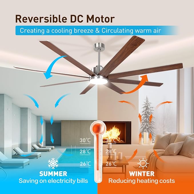 72In Modern Brushed Nickel Ceiling Fans with Light and Remote,6 Speed,3CCT,Quiet Reversible DC Motor Indoor Outdoor Ceiling Fan for Patio Living Room Bedroom