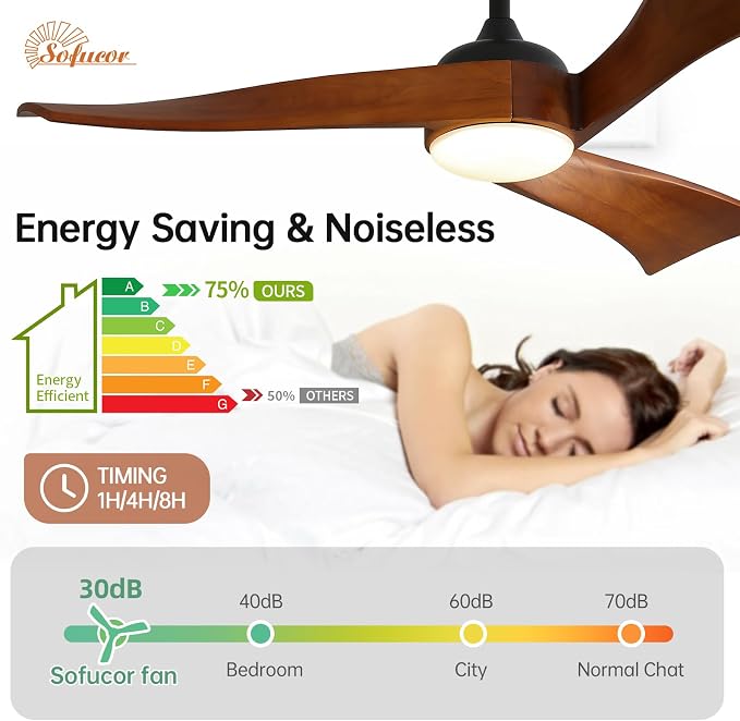 Sofucor 52 Inch Ceiling Fan with Light and Remote - 3 Solid Wood Blades, Quiet DC Motor, 6 Speeds 5000CFM, Dimmable Tri-Color LED with Memory, Timer & Reversible for Living Room, ETL, Walnut Wood