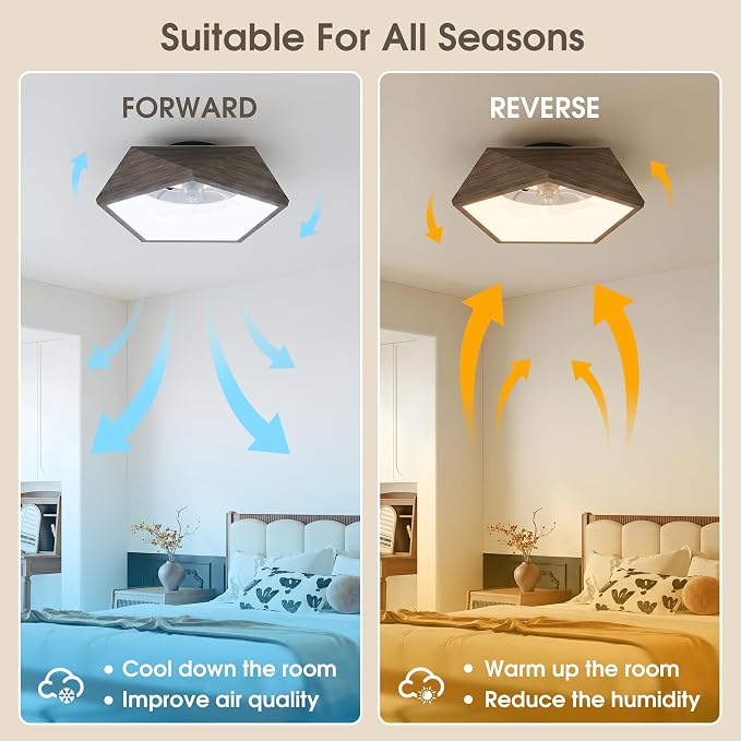 RGB Ceiling Fans with Lights and Remote, 22in Low Profile Ceiling Fans with Lights Flush Mount, 3000K-6500K Dimmable Fandelier LED Fan Light, Walnut Wood Bladeless Ceiling Fans for Bedroom