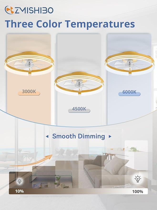 ZMISHIBO Low Profile Ceiling Fans with Lights and Remote, 20 Inch Flush Mount Ceiling Fan with Light, 3000K-6000K Dimmable Fandelier LED Fan Light, 6 Wind Speeds Gold Ceiling Fans for Bedroom