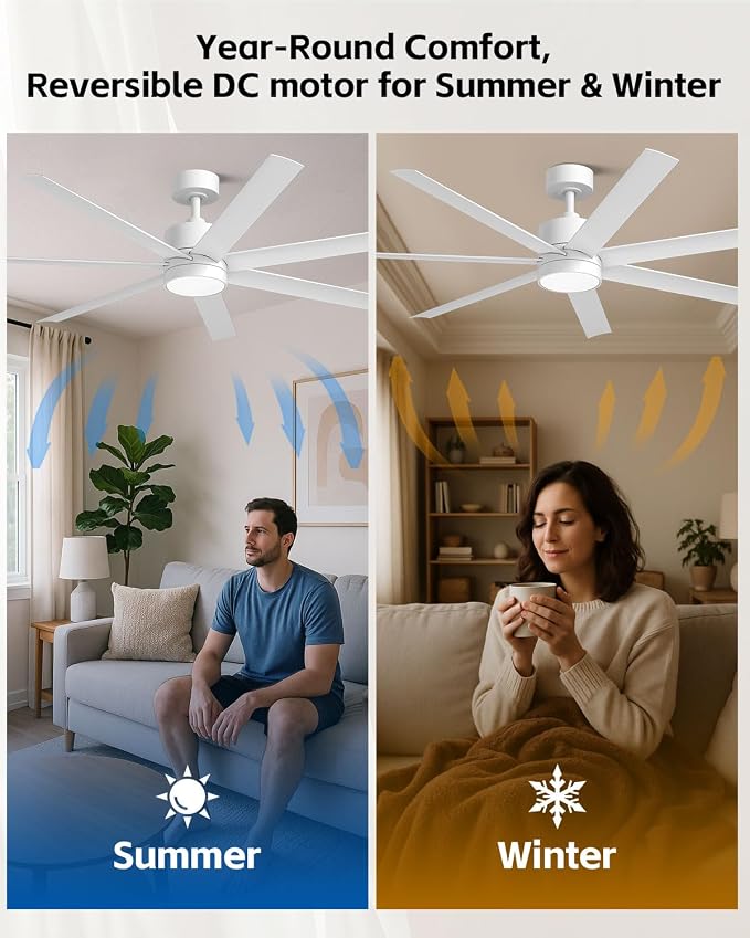 Outdoor Smart Ceiling Fan with Light Waterproof for Patio, Wet Rated All Weather Fan with UV Coating, App/Voice/Remote Control, High CFM, 56 IN White Ceiling Fan for Pergola Porch Gazebo Terraces