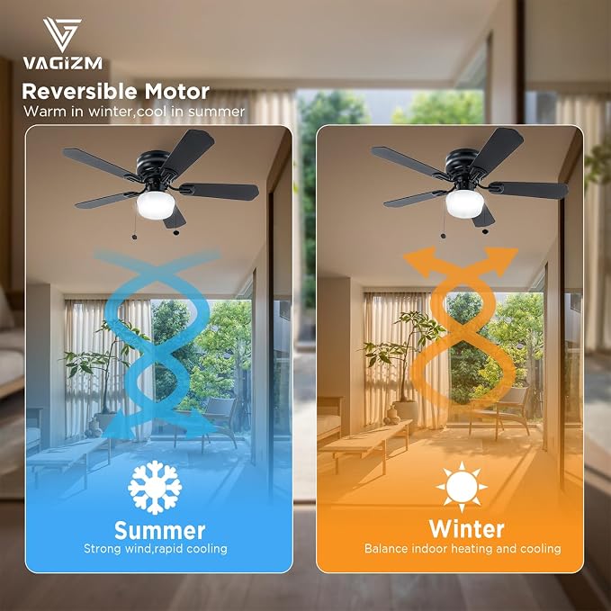 42 Inch Ceiling Fan Traditional: Flush Mount Indoor LED Ceiling Fans with Light - Pull Chain - Dual Finish Blades - Reversible Motor（Matte Black）