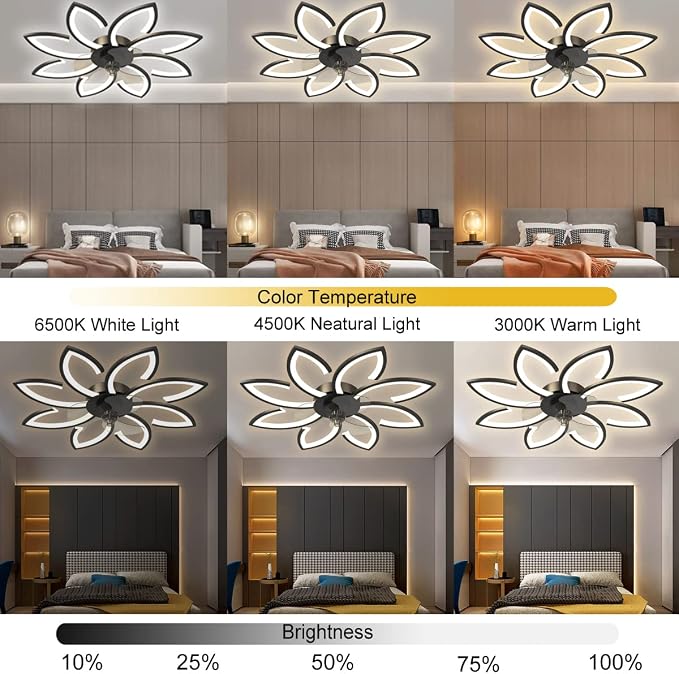 35'' Bladeless Ceiling Fan with Lights Remote Control, Modern Low Profile Ceiling Fans with Lights, Dimmable 3 Color 6 Speeds Flush Mount LED Ceiling Fan for Bedroom, Living Room - Black
