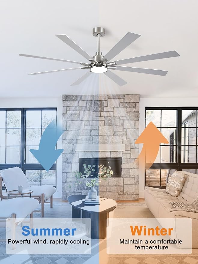 72 Inch Ceiling Fans with Lights and Remote, Pure Copper DC Motor Brushed Nickel Large Indoor/Outdoor Modern Industrial Ceiling Fan, Quiet, 6 Speed, 3CCT, for Patios Living Room Farmhouse Garage