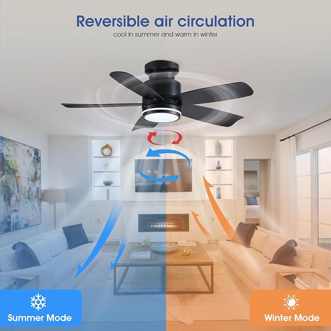 Wiviniya Ceiling Fans with Lights and Remote Control, 41 inch Low Profile Flush Mount Ceiling Fan, 3 CCT LED Dimmable Lights 5 Reversible Plastic Blades 6 Speeds for Bedroom Living Room, Black
