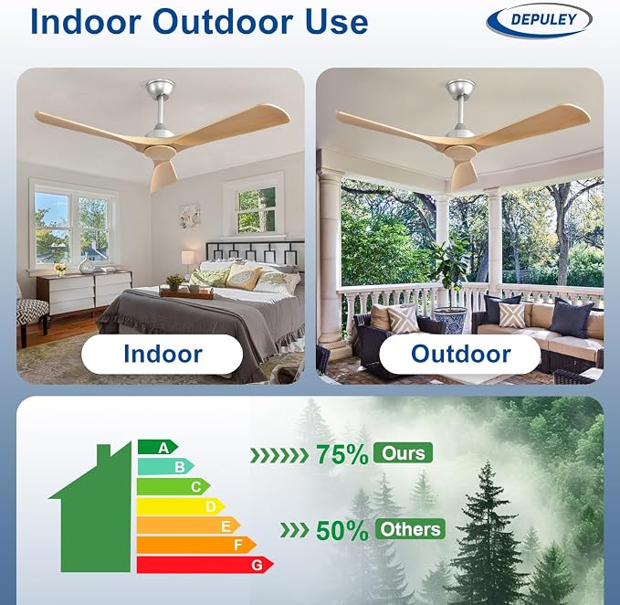 Depuley Ceiling Fan Without Light: 52 Inch 3 Blade Indoor Outdoor Fans for Patios - Wood Ceiling Fan No Light Remote Control Living Room Fans Ultra Quiet DC Motor Reversible 6 Speed