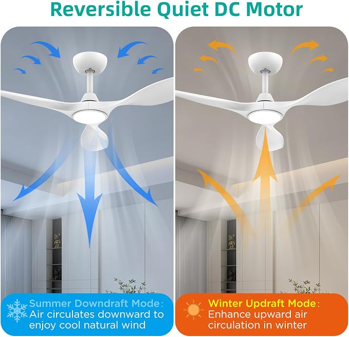 Roomratv 42 Inch White Ceiling Fans with Lights, Remote Control,Reversible DC Motor,Dimmable,6 Speeds,Ultra Quiet,3 Blade Ceiling Fans for Bedroom,Living Room,Indoor Outdoor Patio