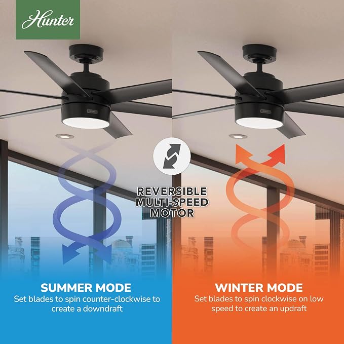 Hunter Solaria, Outdoor or Indoor, Ceiling Fan, Quiet, 60 inch, Matte Black