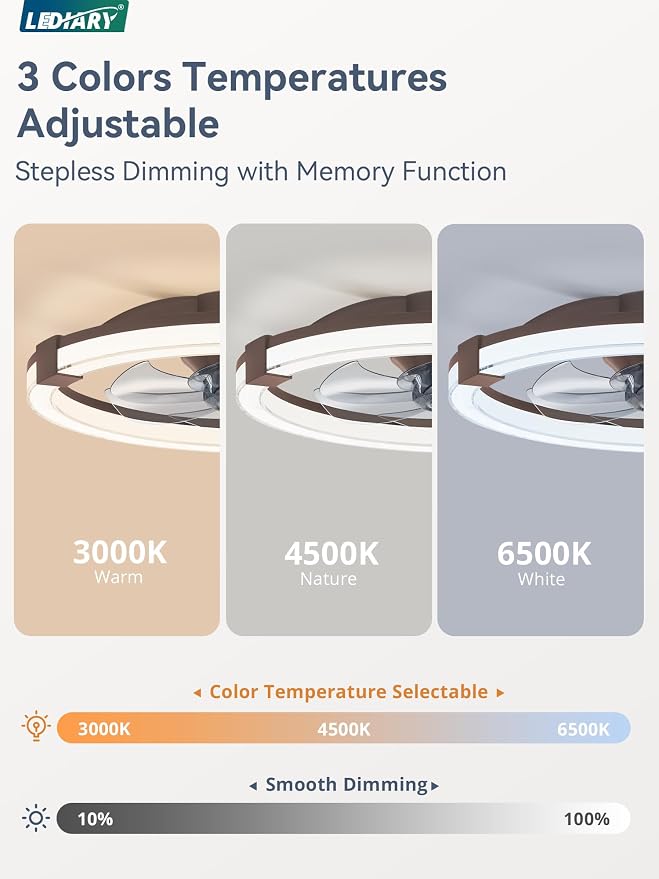 LEDIARY Ceiling Fans with Lights, 19.7 Inch Low Profile Ceiling Fan with Remote, 6 Speeds, Reversible, Dimmable Flush Mount Fan Light, Modern Fandelier Ceiling Fan with Lights for Bedroom, Brown