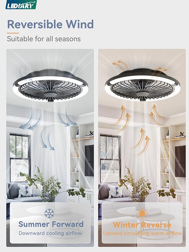 LEDIARY 20" Bladeless Ceiling Fan with Light,Low Profile LED Ceiling Fans with Remote & Smart APP Control,Modern Enclosed Flush Mount Fandelier with Timming,6 Speed,3000-6000K,Bedroom,Kids Room-Black