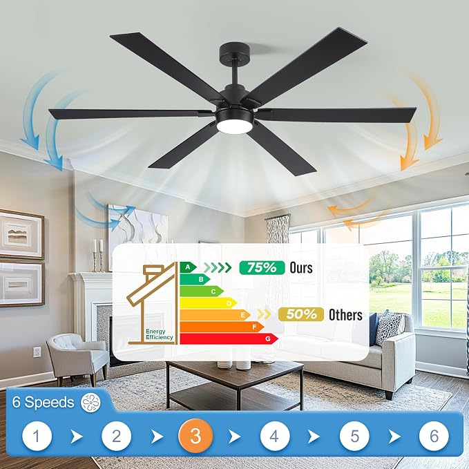 66 Inch Outdoor Ceiling Fans for Patios with Lights Damp Rated, Large Modern Black Ceiling Fans with 6 Blades, High CFM Quiet Reversible DC Motor, for Indoor Living Room Commercial Exterior Gazebo