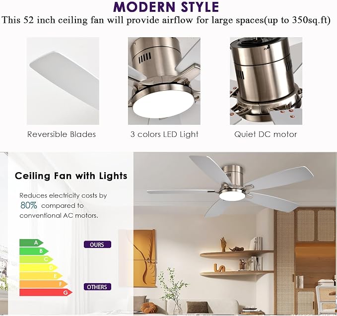 FUMLTP 52 inch Ceiling Fans with Lights, Flush Mount Ceiling Fan with Light and Remote/APP Control, DC Motor, Dimmable LED, Noiseless, Low Profile Ceiling Fan for Bedroom Indoor/Outdoor Use (Nickel